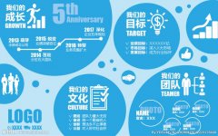 南京5乐虎国际app8同城美容院转让店铺信息(58同城美容店转让信息)