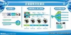 乐虎国际app:车身电泳工艺流程图(电泳铆压工艺流程图)